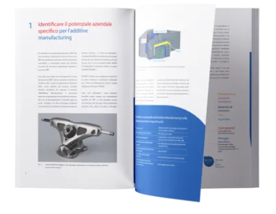 Additive manufacturing open ebook