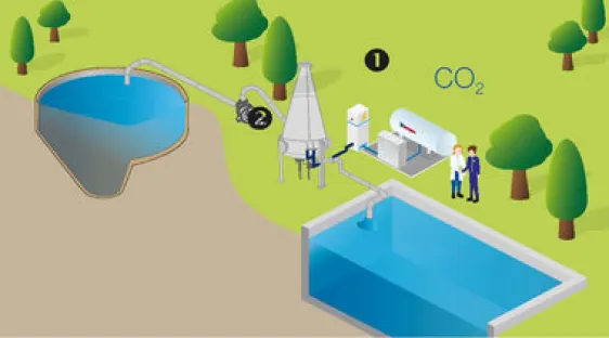 INJETOR BICONE Air Liquide