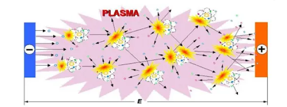 swe_welding_arc_process Air Liquide