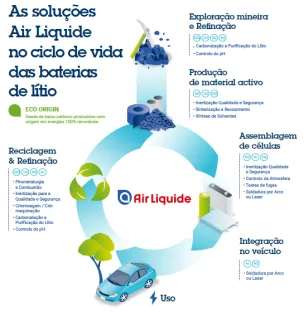 infog_lithium_battery_AL