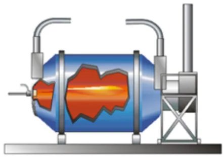 Sistema de controlo contínuo da Air Liquide